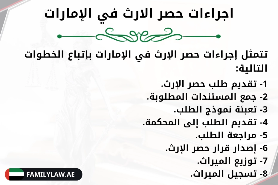 اجراءات حصر الارث في الامارات
