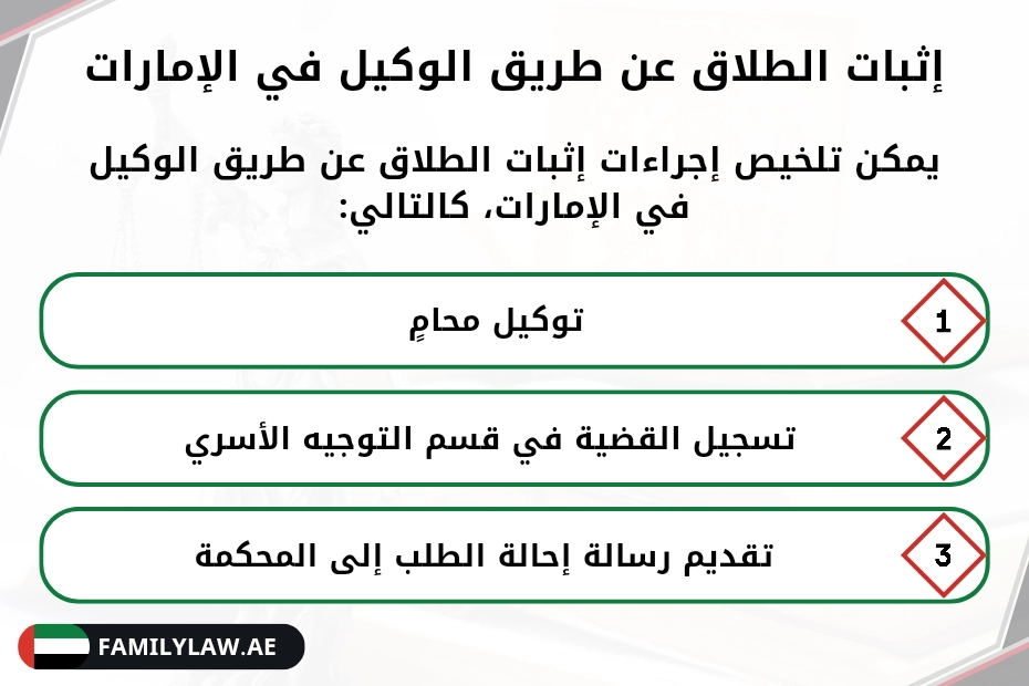 إثبات الطلاق عن طريق الوكيل في الإمارات