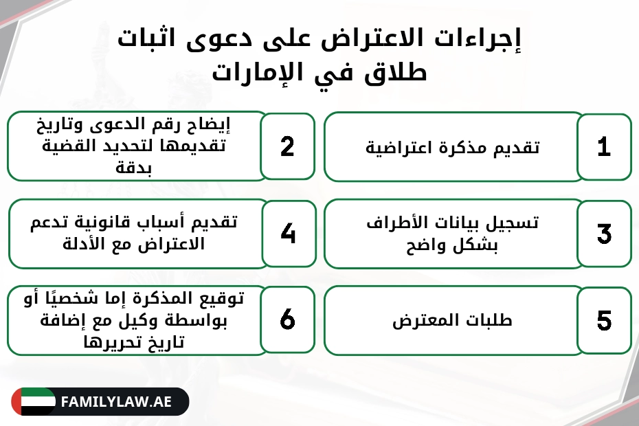 إجراءات الاعتراض على دعوى اثبات طلاق في الإمارات