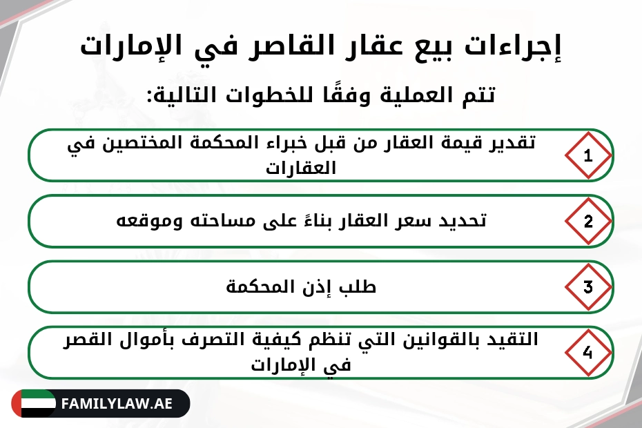 إجراءات بيع عقار القاصر في الإمارات