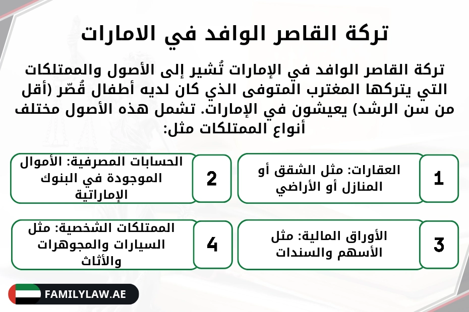 تركة القاصر الوافد في الامارات
