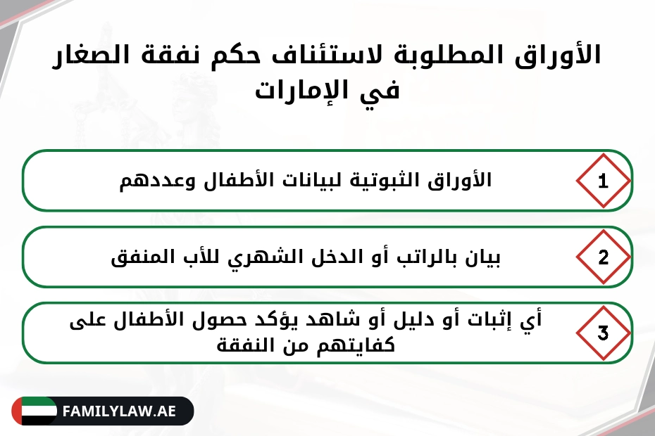 الأوراق المطلوبة لاستئناف حكم نفقة الصغار في الإمارات