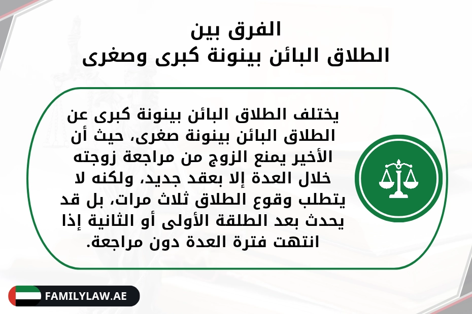 الطلاق البائن بينونة كبرى في الإمارات