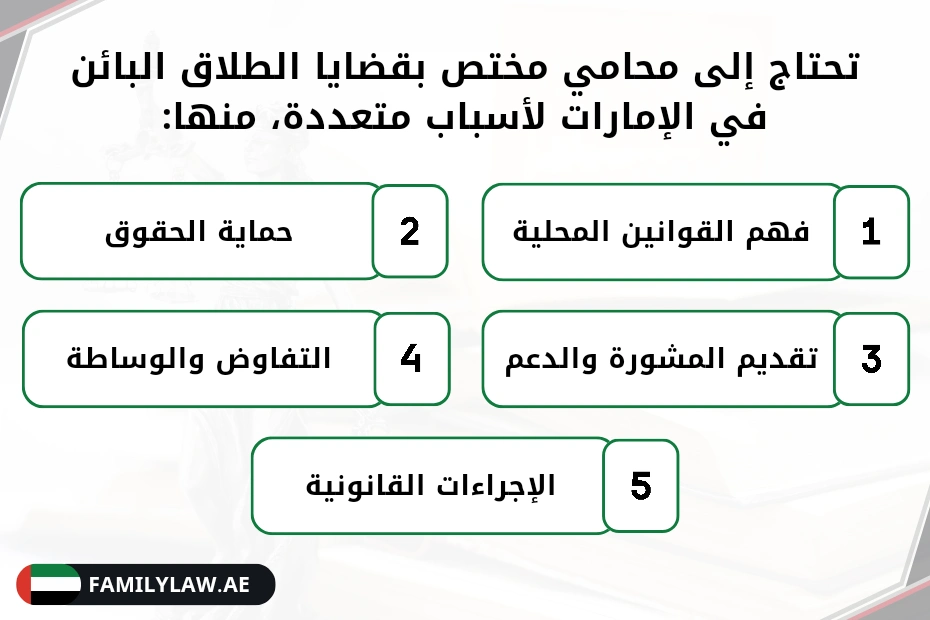 محامي مختص بقضايا الطلاق البائن في الإمارات