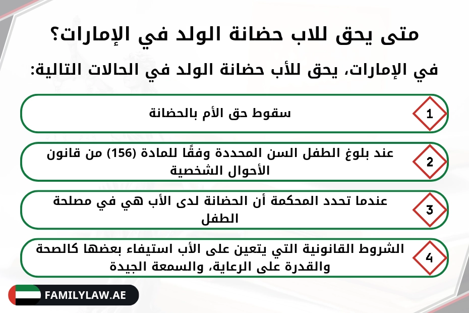متى يحق للاب حضانة الولد في الإمارات