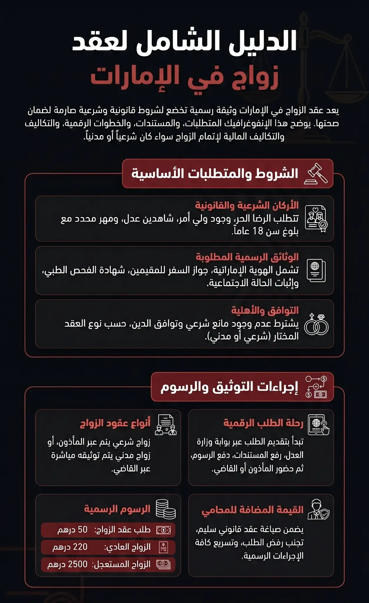 عقد زواج في الإمارات