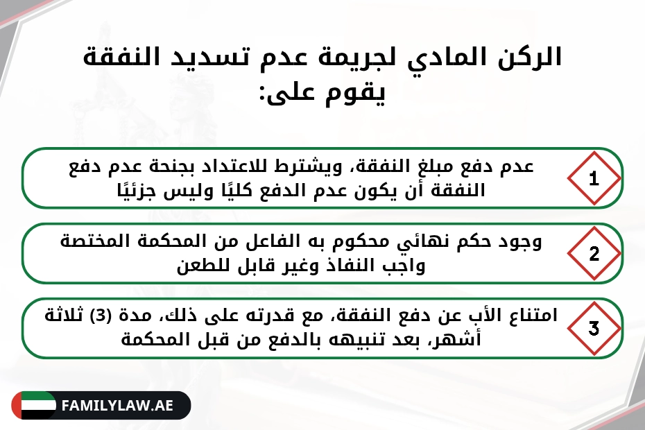 عقوبة عدم دفع النفقة في الإمارات
