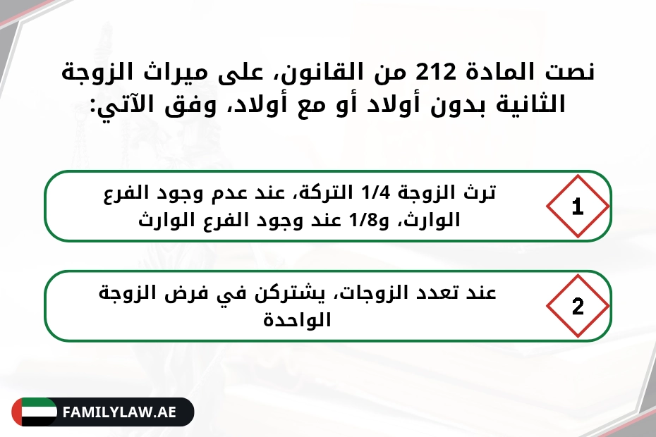 كم ترث الزوجة الثانية التي لم تنجب في الإمارات