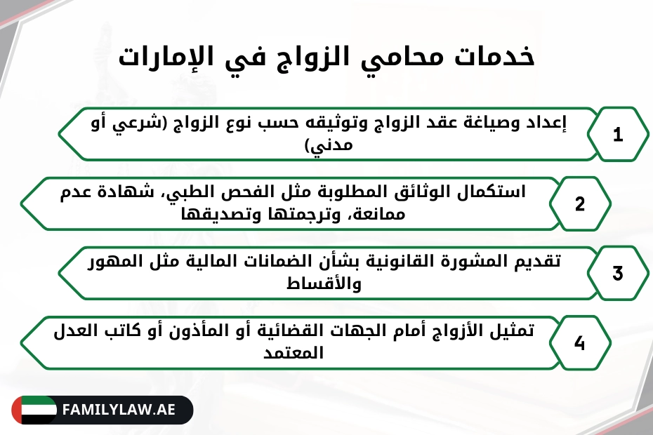 محامي زواج في دبي