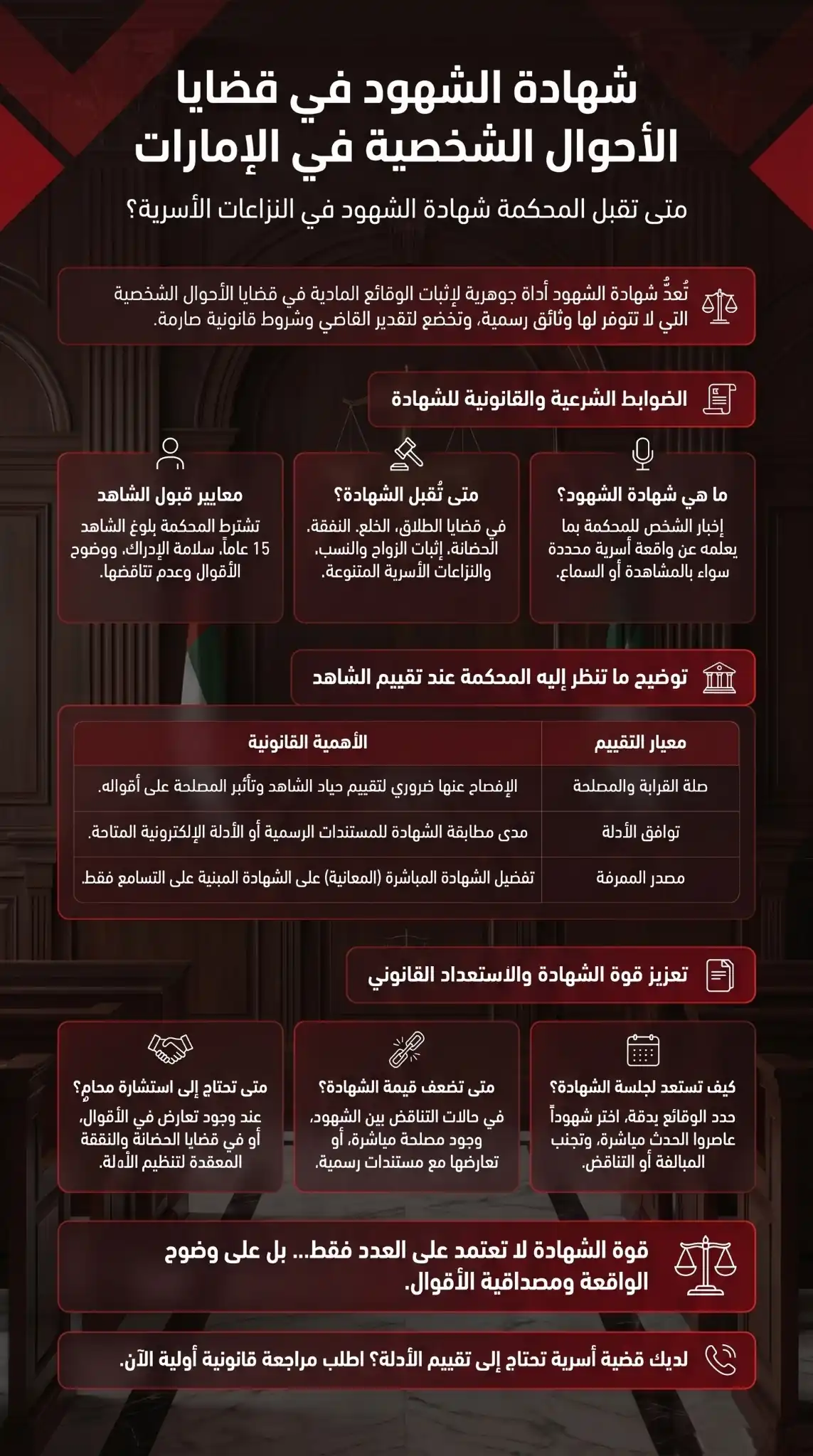 شهادة الشهود في قضايا الأحوال الشخصية