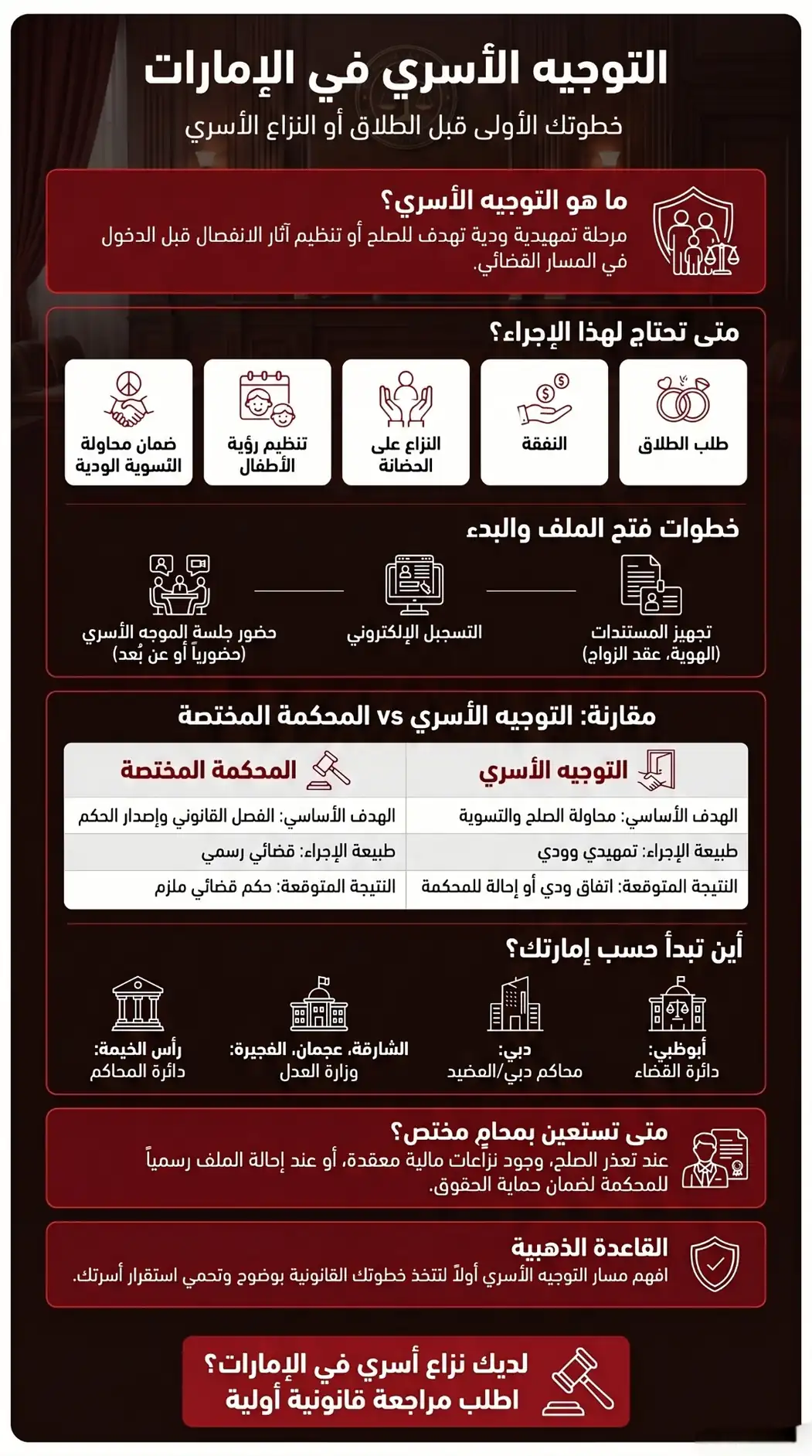 التوجيه الأسري في الإمارات