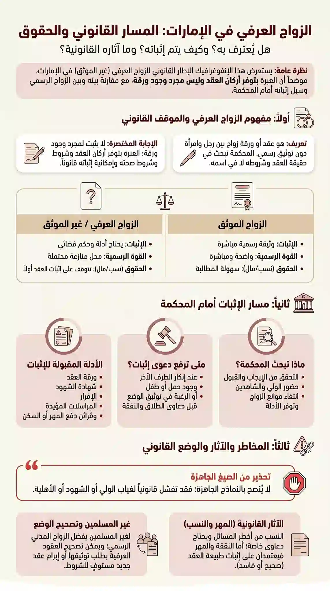 الزواج العرفي في الإمارات